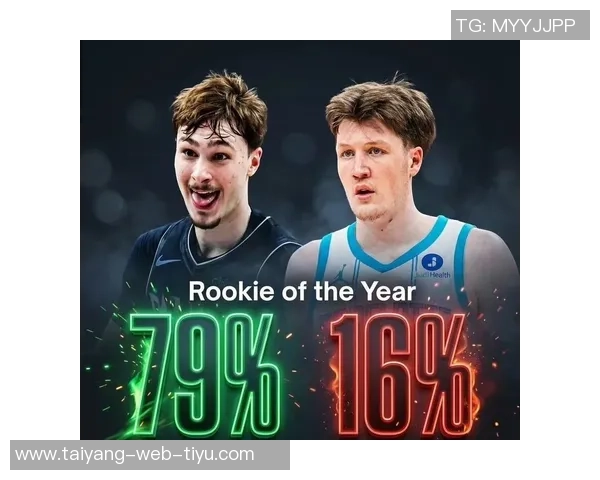 年度最佳新秀竞争激烈弗拉格概率飙升至87克尼佩尔紧随其后 年度最佳新秀竞争激烈弗拉格概率飙升至87克尼佩尔紧随其后